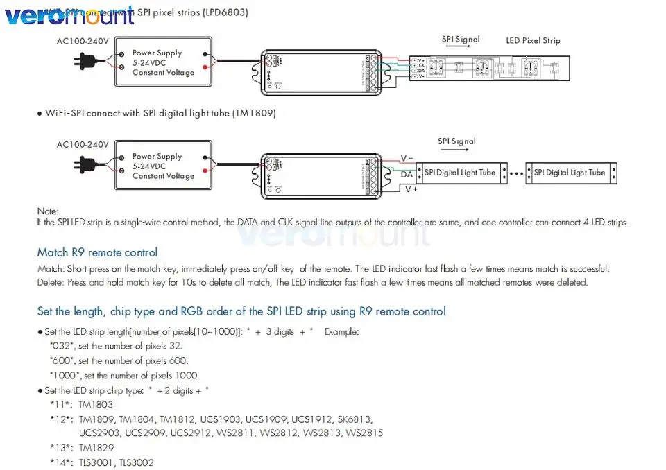 Skydance WT-SPI Tuya WiFi 2.4G RF Wireless Remopte RGB/RGBW Pixel IC SPI LED Controller dla DC 5-24V WS2812B WS2811 Pixel Strip