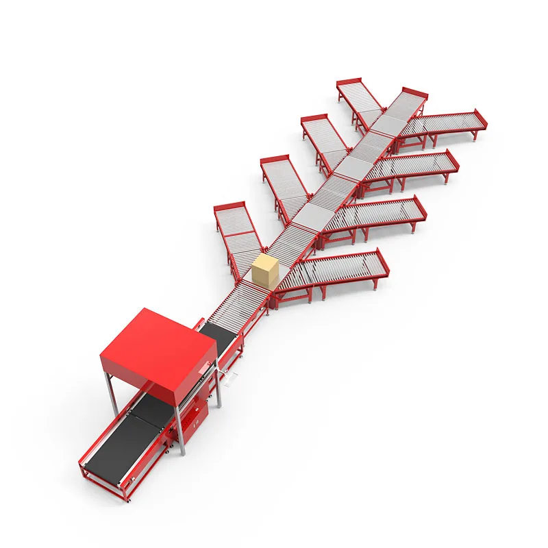 High Speed Parcel S…