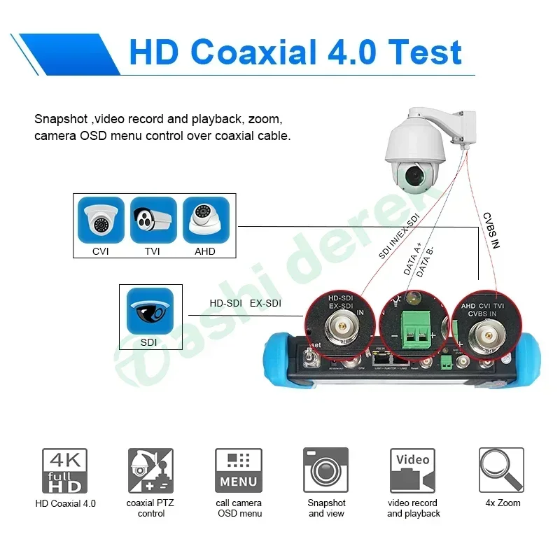 Imagem -03 - Clmovtadhs-pro 8mp Ahd Cvi Tvi Câmera Teste Entrada Vga Rj45 Tdr Cabo Teste 8k Câmera ip Atualizado Ipc Cctv Tester Novo Ipc-9800