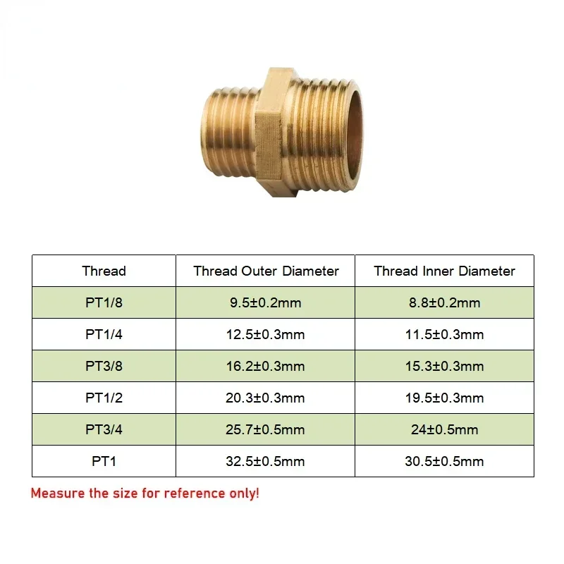 النحاس الأنابيب عرافة الحلمة المناسب مقرنة سريعة محول 1/8 1/4 3/8 1/2 3/4 1 ذكر إلى ذكر الموضوع سميكة اذع الشحوم التوصيل السريع #6