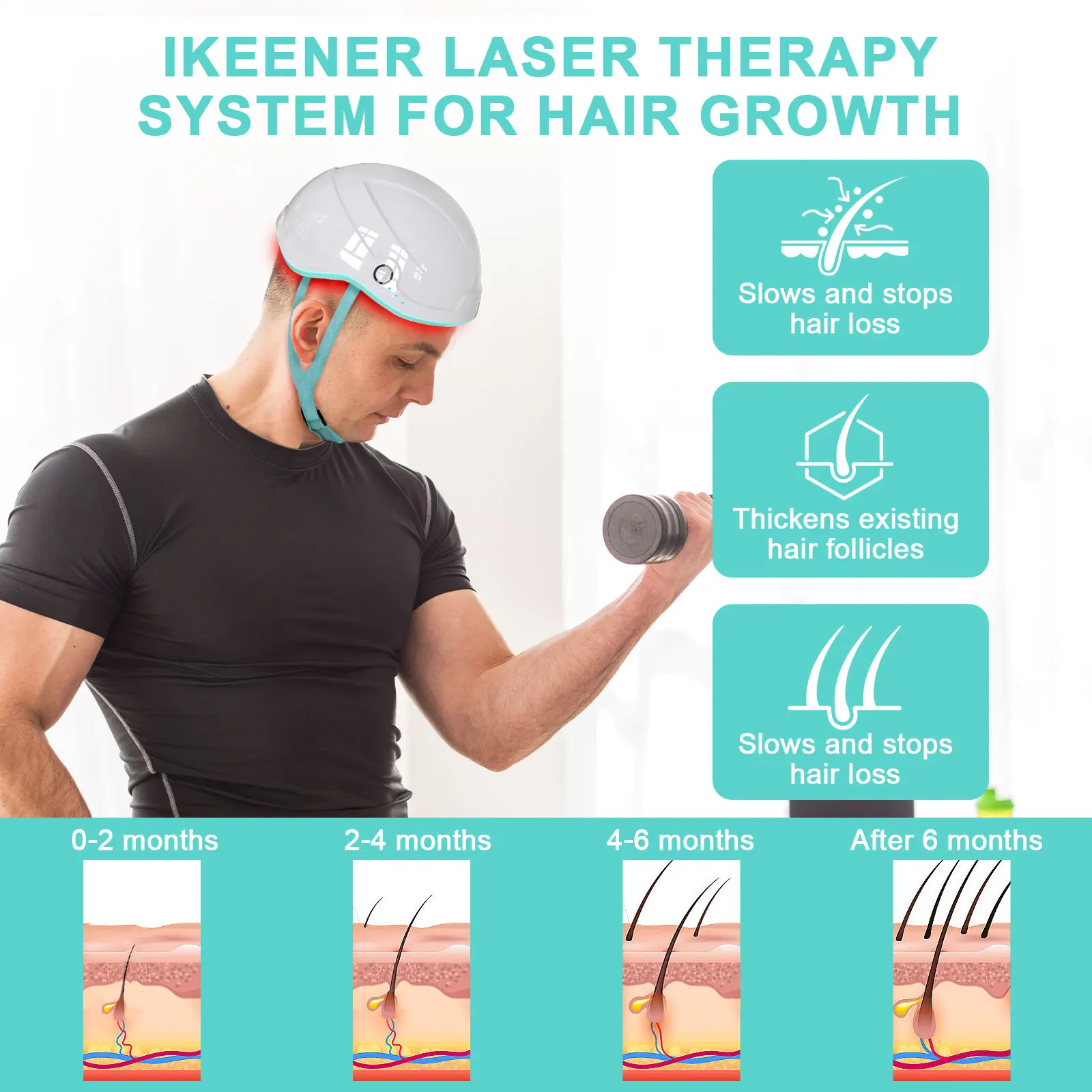 KTS-Casquette de croissance des cheveux sans fil, dispositif de thérapie laser LLLT pour cuir chevelu, chapeau laser portable pour la perte de