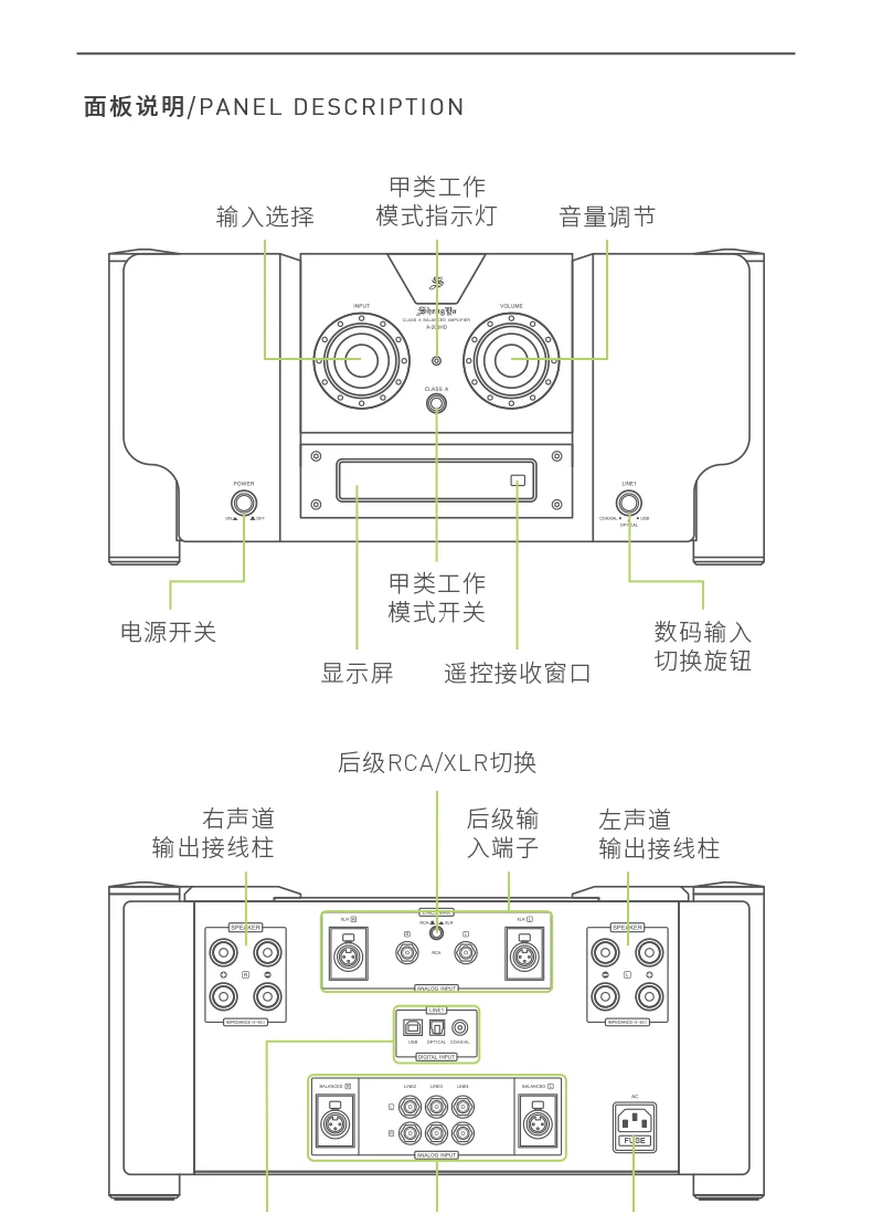 ShengYa 500W*2 A-203HD digital combined fully balanced amplifier A-203 pure class A high power HIFI amplifier