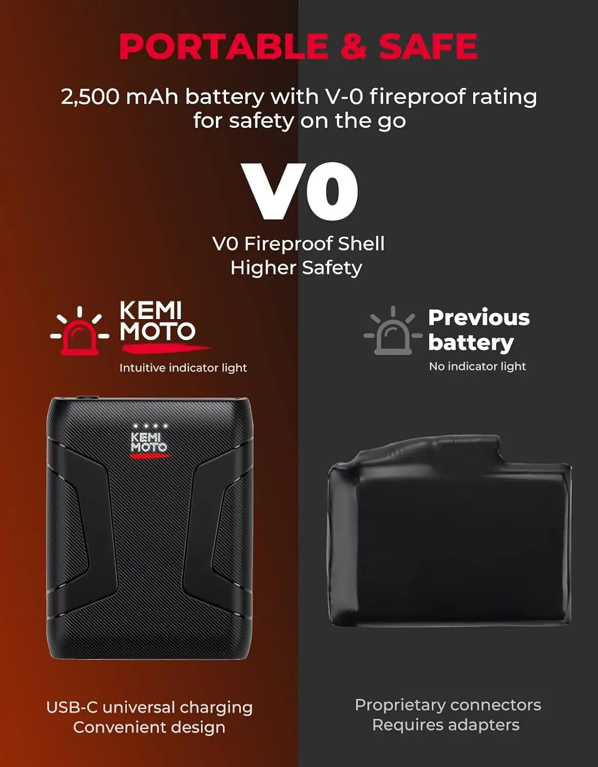 KEMIMOTO 가죽 가열 오토바이 장갑 겨울 방수 터치 스크린 모토 스키 캠핑 가열 장갑 배터리 오토바이