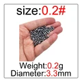 1(size0.2)