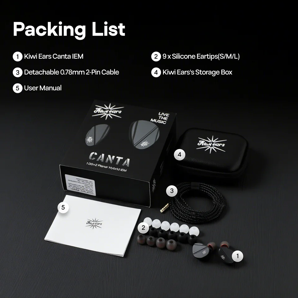 Kiwi Ears Canta 1DD+2Planar Wired HiFi IEM Earbuds