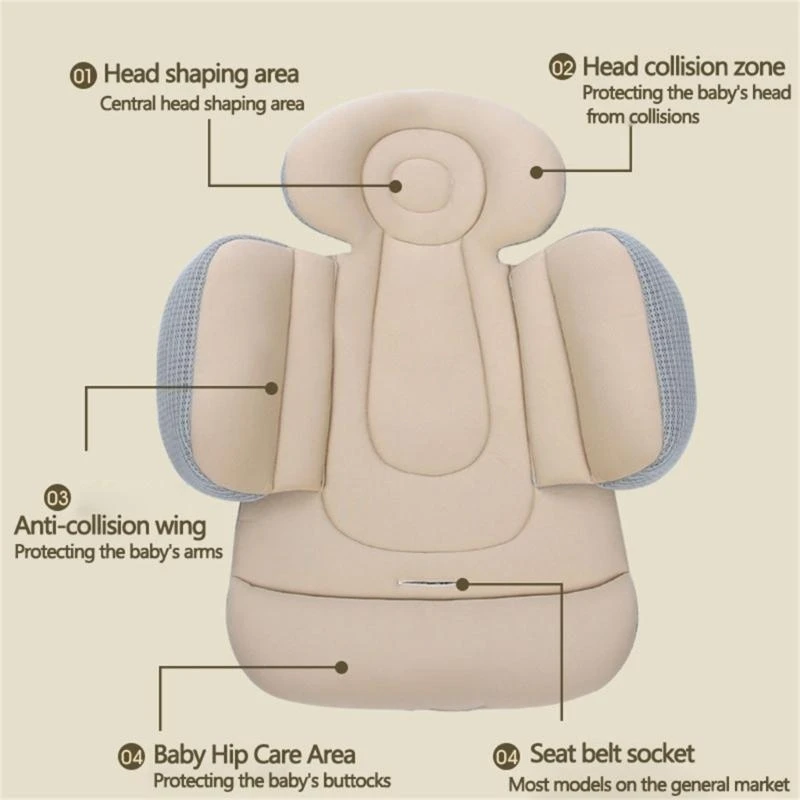 M76C ベビーカーシートクッションベビーカーライナーベビーサポートシートパッド新生児用