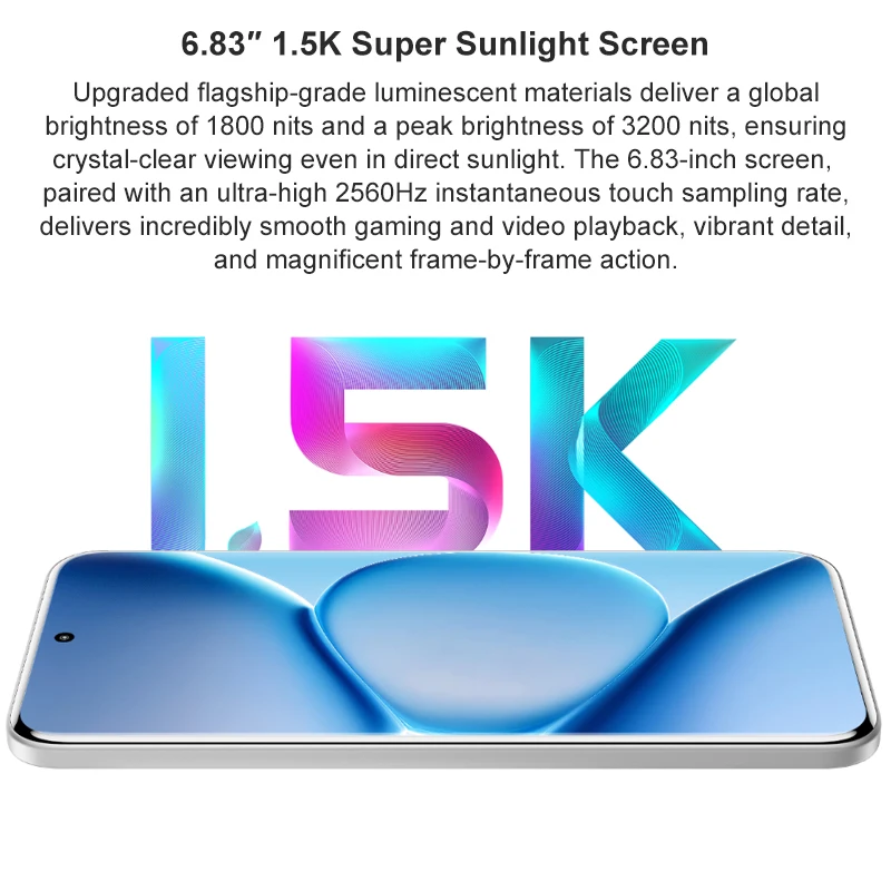 China Version Xiaomi Redmi Note 15 Pro+ 256GB/512GB Snapdragon 7s Gen 4 50MP+32MP Camera 6.83" 1.5K Display 90W 7000mAh Battery