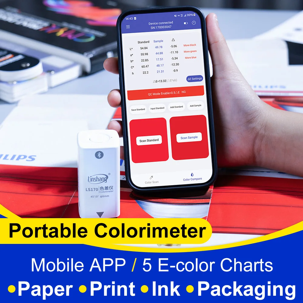 Colorímetro portátil Colormeter Pantone Ral lector de Color 45/0 CIE Lab CMYK medidor de Color al mejor precio para papel de impresión LS170