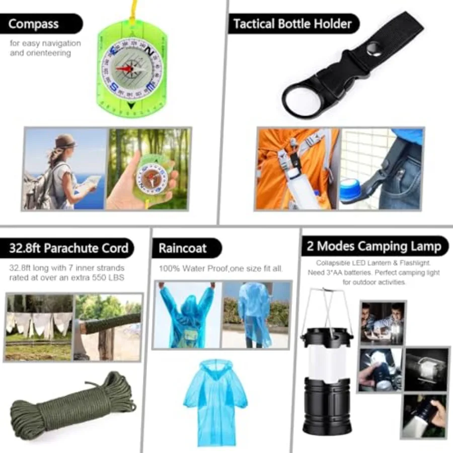 description