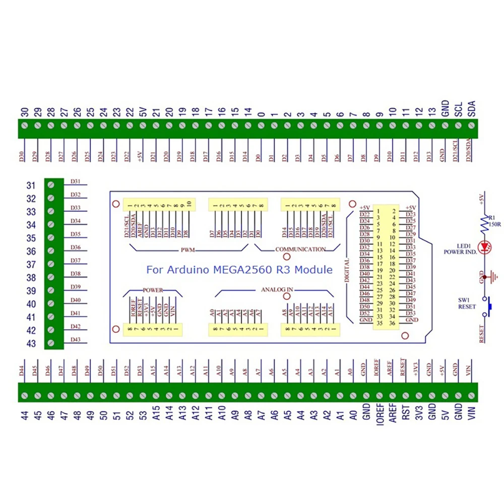 DIN Rail Mount Screw Terminal Block Adapter Module For Arduino MEGA2560 R3 Atmega2560 Dev Baord