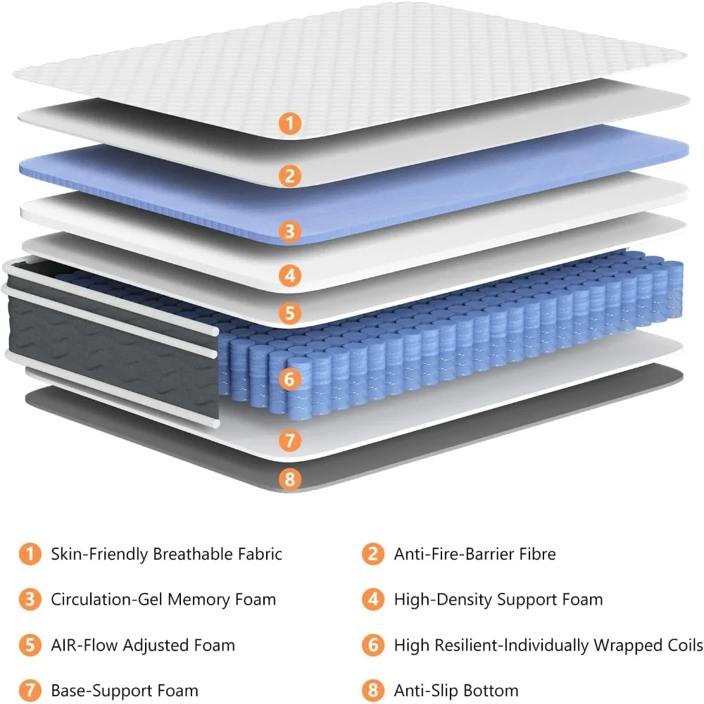 Queen Mattress, 12 Inch Hybrid Mattress - Pocketed Coils - Targeted Pressure Relief, Advanced Motion Isolation, Mattresses image 2