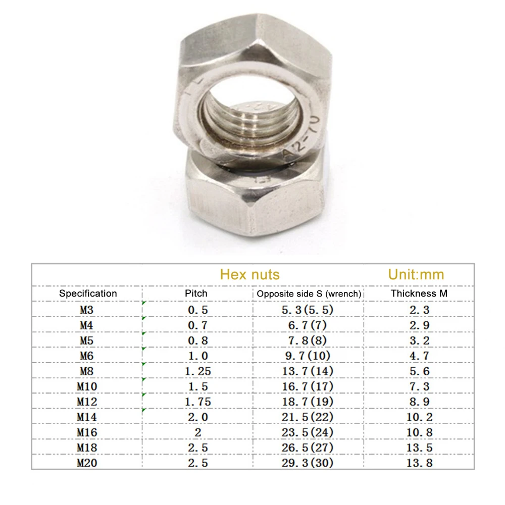 100pcs Hex Nuts Tool Parts Standard Thread A2 Common Material Gb52 Hexagon Made Of Stainless Steel Durable Accessories