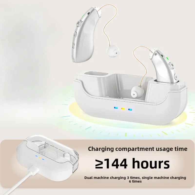 

Intelligent Hearing Aid for Seniors, Dual Noise Canceling Collector, in-the-ear Sound Amplifier Hearing Aid, Quick Charge