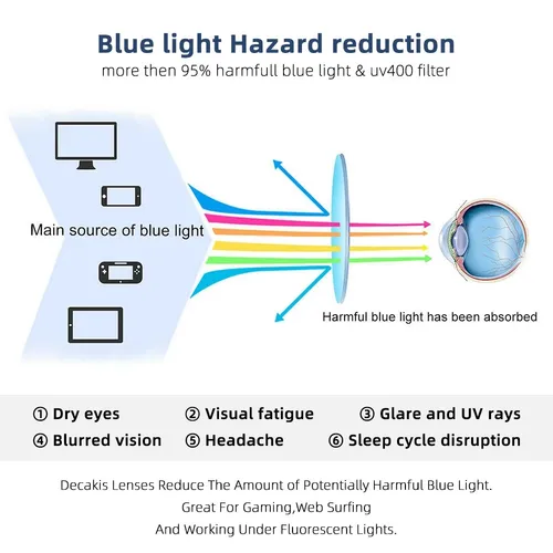 Imagen 2 del producto Montura de gafas graduadas personalizada para hombres y mujeres, gafas de sol para presbicia y miopía, montura de gafas Sight-3 con corrección + 1,2