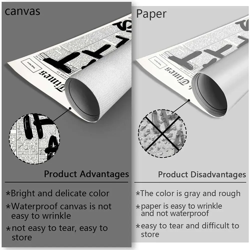 KonoSuba الآلهة نعمة على هذا العالم الرائع المشارك دائم اللوحة قماش الجدار الشنق ديكور المنزل الفن جدارية الجمالية
