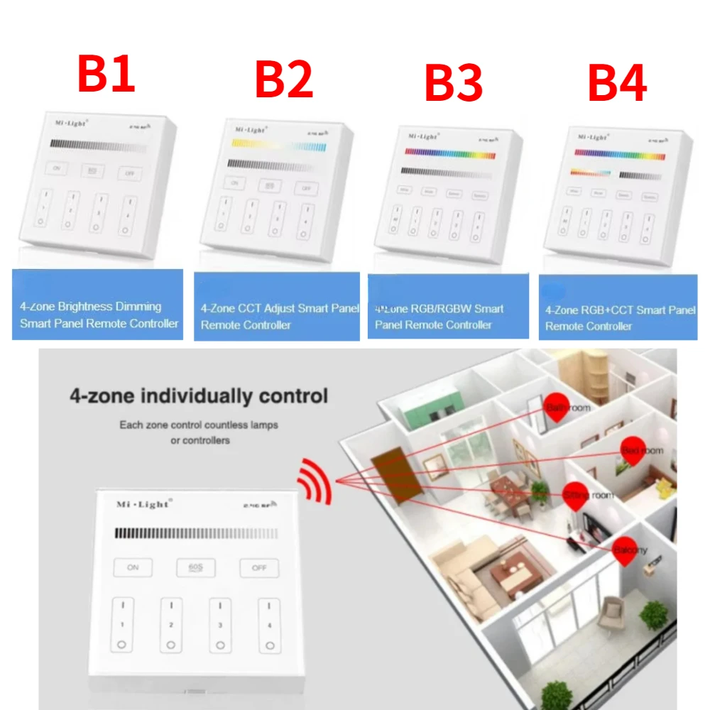 Miboxer B1 B2 B3 B4 4-Zone 2.4GHz Wireless Touch Panel Controller RGBW RGB + CCT Brightness Dimming LED Smart Remote Controller