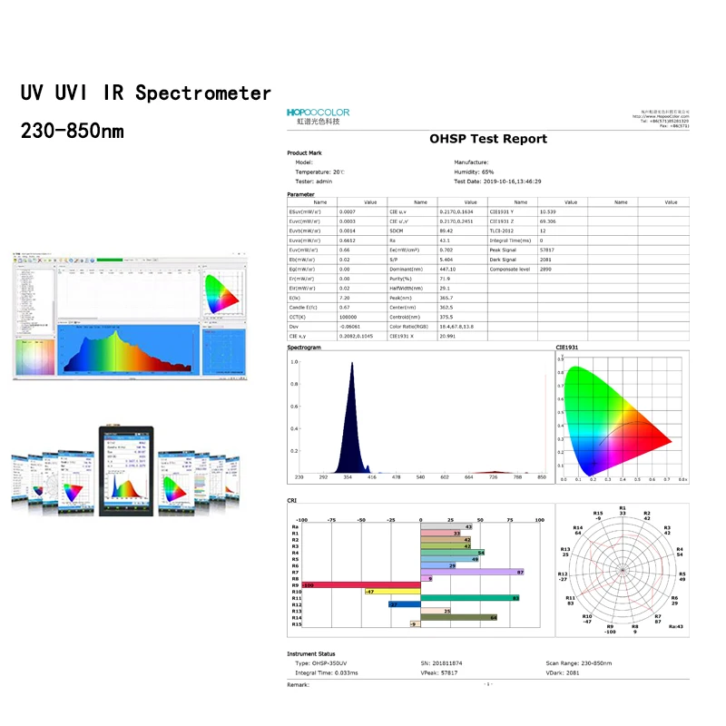 

230-850nm Wavelength peak tools for UV LED spectrometer OHSP350UV