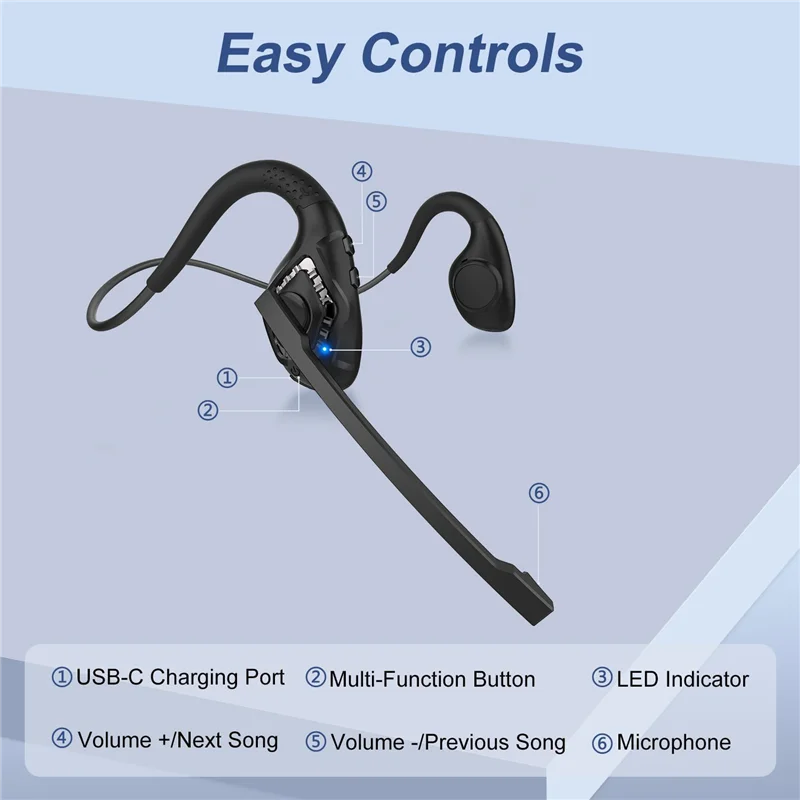 Eccellente-auricolare Bluetooth Cuffie auricolari aperte Cuffie wireless con cancellazione del rumore con microfono per lavoro di guida in ufficio a casa