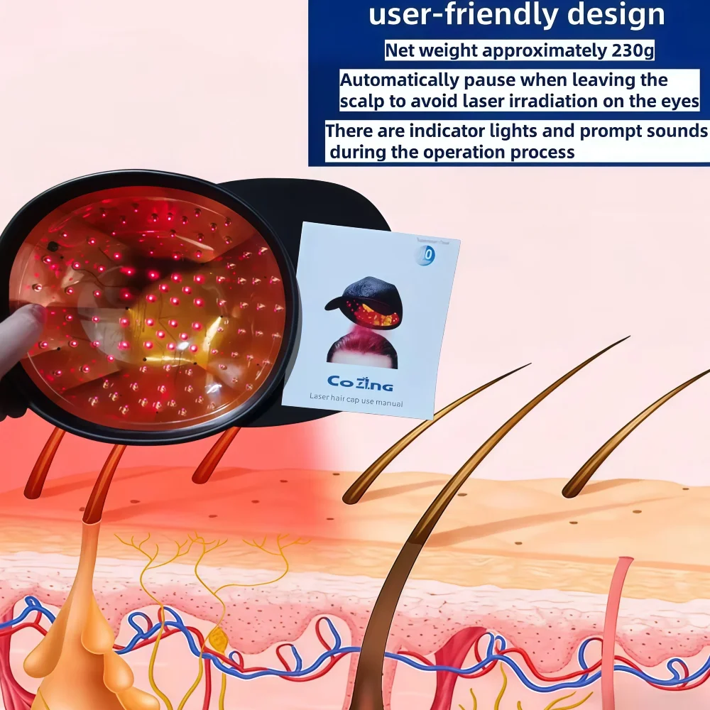 Czapka LLLT z czerwonym światłem 650nm, przyspieszająca wzrost włosów, zapobiegająca wypadaniu włosów, urządzenie do leczenia porostu włosów.