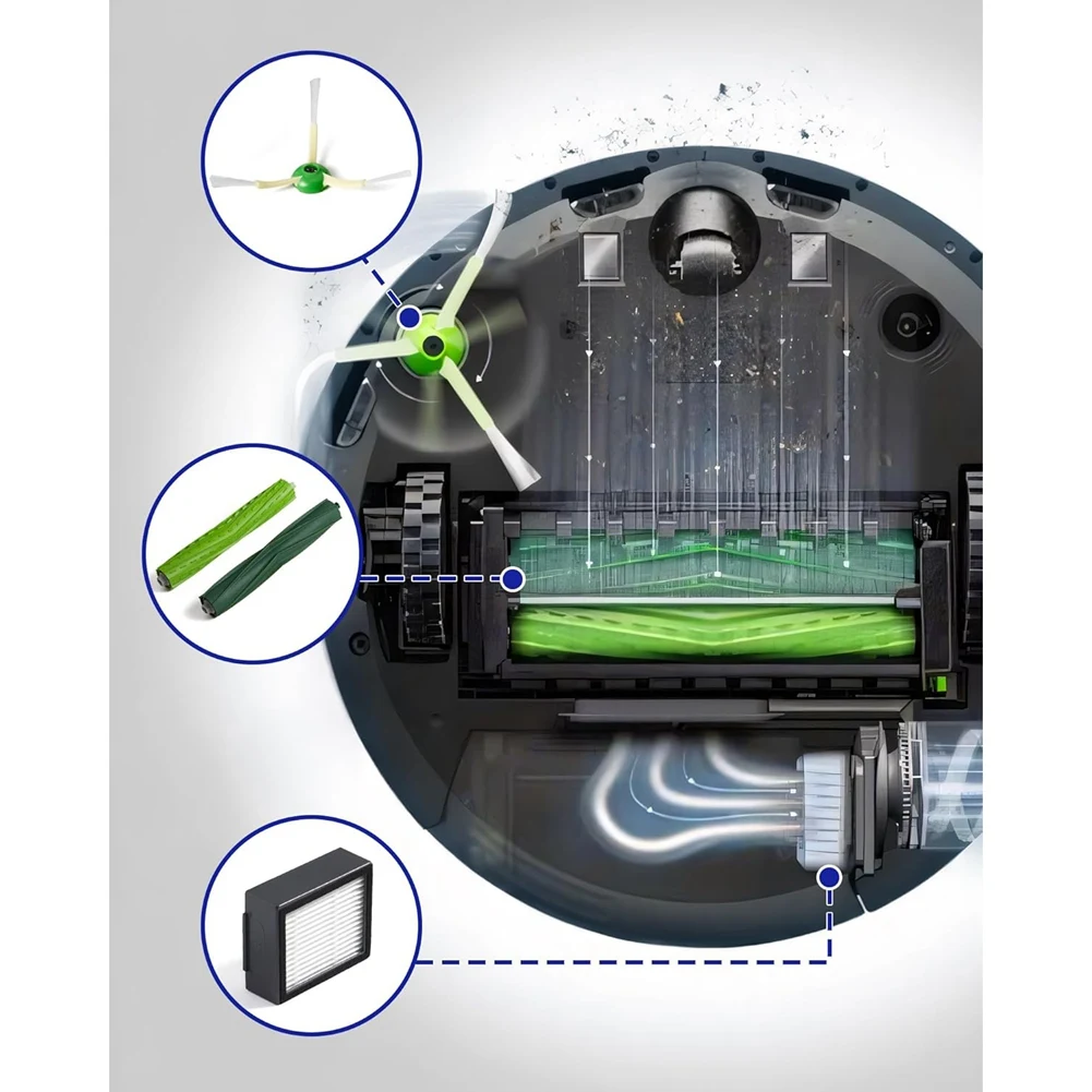 A97T Accessories Kit For Irobot E, I & J Series, Combo I5, J5 Series Robot Vacuum Replacement Parts