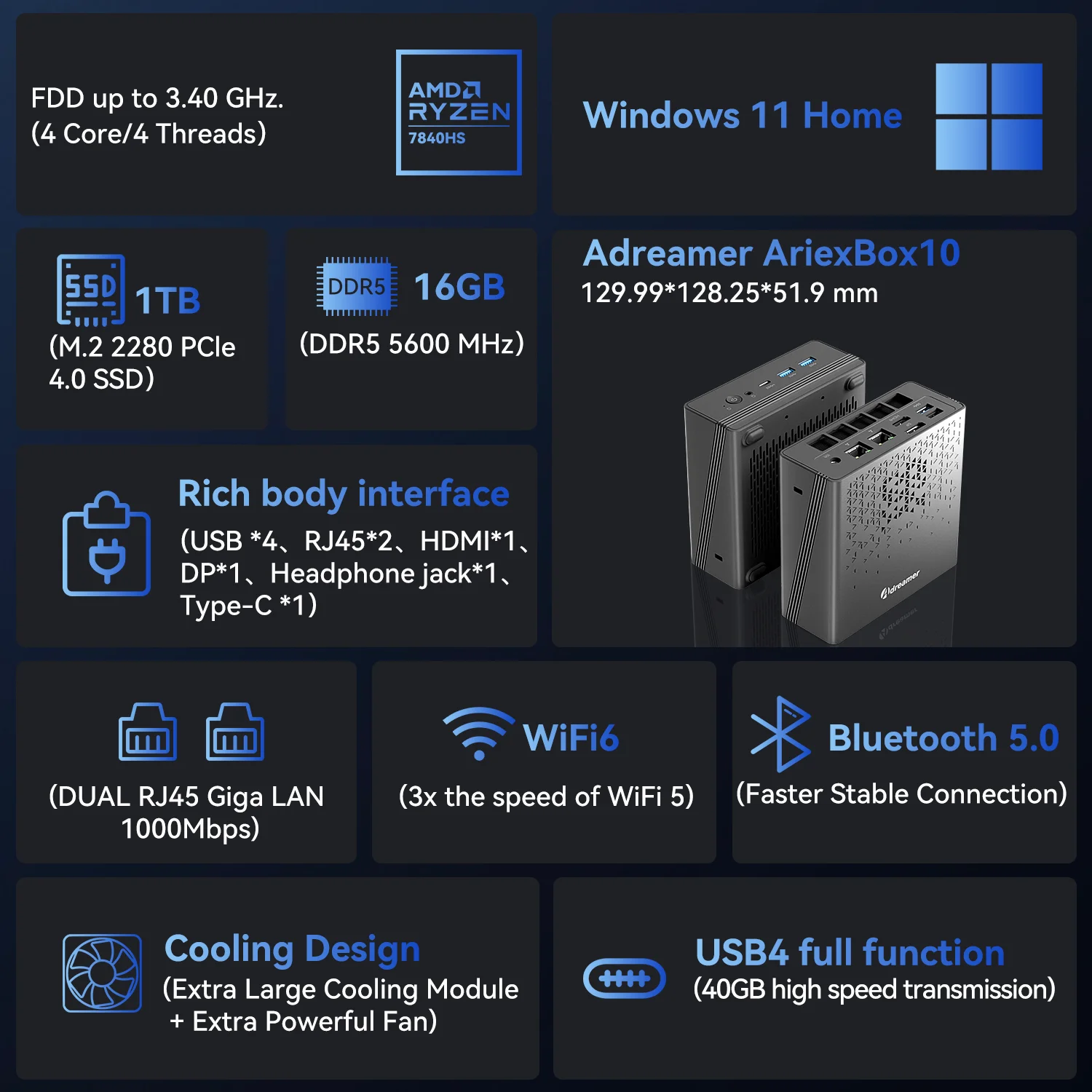 Adreamer Mini PC ArieBox10 Desktop Mini Computer AMD Ryzen 7-7840HS 8GB RAM 512GB PCIe 4.0 SSD WIFI6 BT5.2 Windows 11
