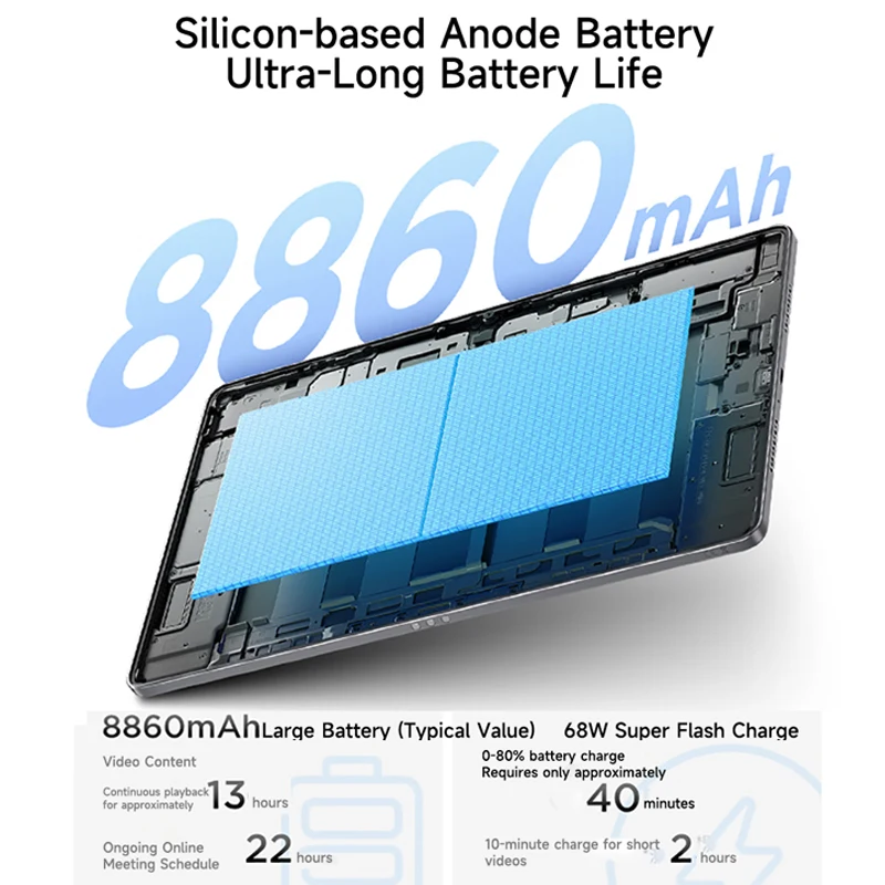 تابلت لينوفو Xiaoxin Pad Pro GT 11.1 بوصة 3.2K LCD 144 هرتز سنابدراجون 8 Gen 3 8G/12G 128G /256G WIFI Android 8860mAh Pad PC #5