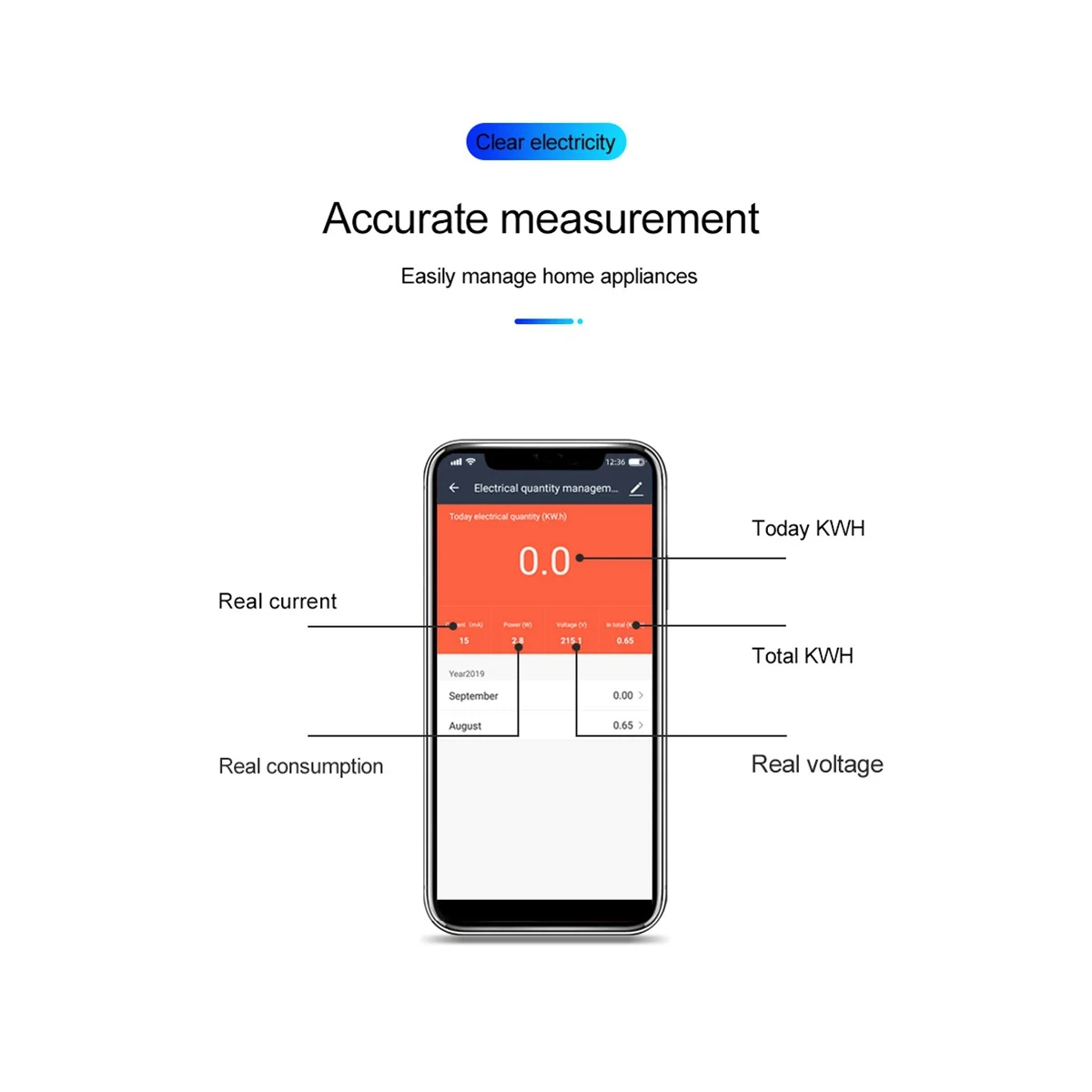 SINOTIMER TM608 Smart WiFi Single-Phase Energy Meter Household Multifunction Rail Energy Meter 16A 100-240V