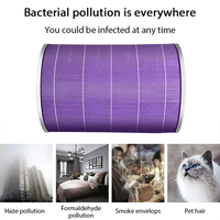 【Buyers】Replacement Air Filter For Xiaomi Mi Air Purifier 1 2 2H 2C 2S 3 3H 3C Carbon Haze PM2.5 Anti Bacteria Formaldehyde