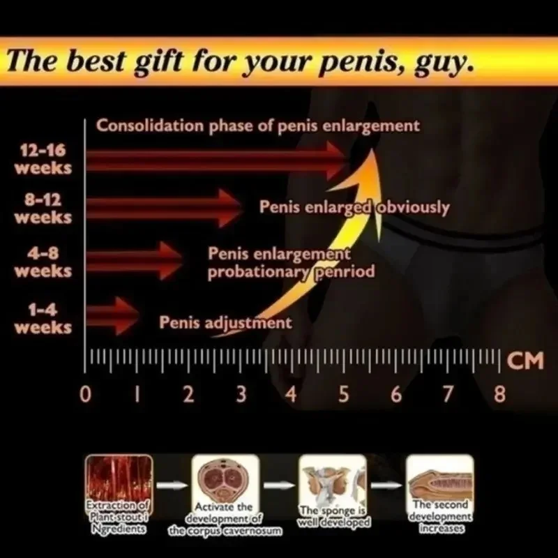 Man Penis Erection Enlargement Ointment For Bigger Thicker Longer Time Sex Stronger Aphrodisiac Great Big Dick product for Men