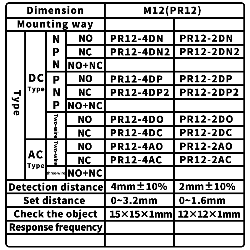 M12 مفتاح القرب الحثي PR12-4DN DN2 DP DP2 DO DC AO AC NPN PNP NO NC