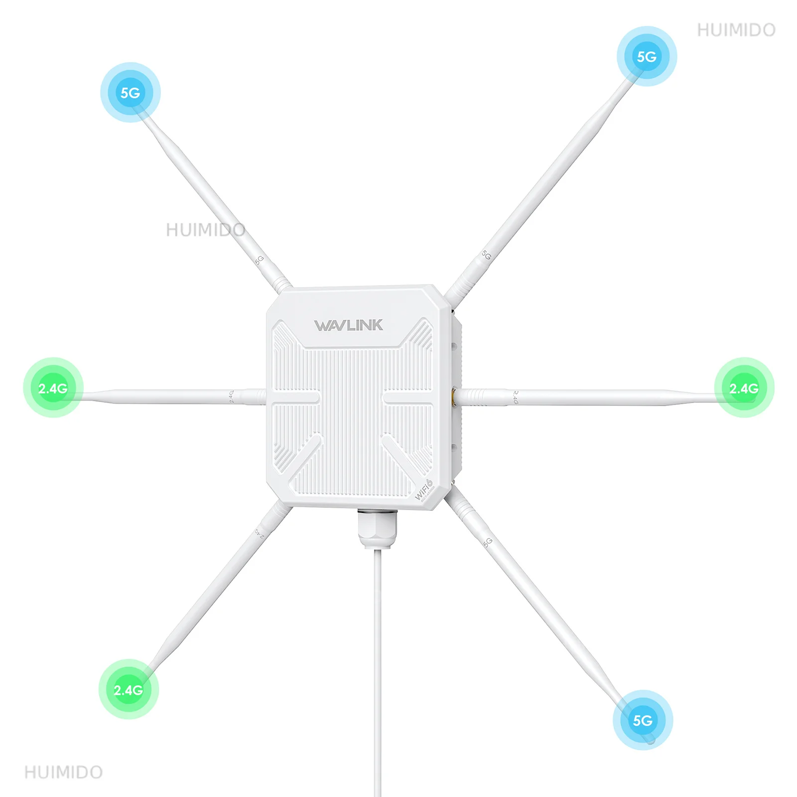 2025/WL-WN588HX3 AERIAL HD9S WAVLINK WiFi6 Outdoor Access Point Mesh Repeater Waterproof IP67 Wavlink AX3000 HD9