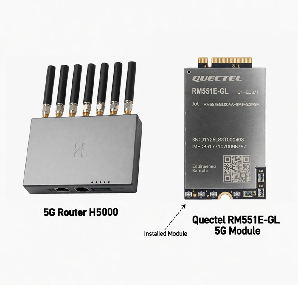 WiFi7 5G Dual-Band Router