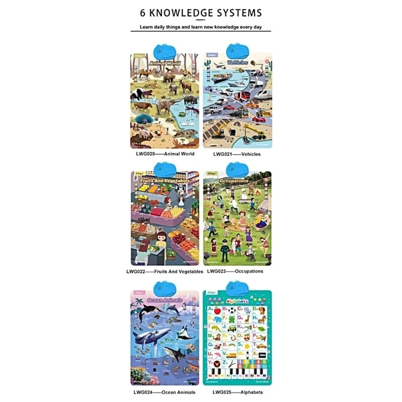 Электронная интерактивная диаграмма стен для детей способствует развитию языка и информированию о карьере для раннего обучения