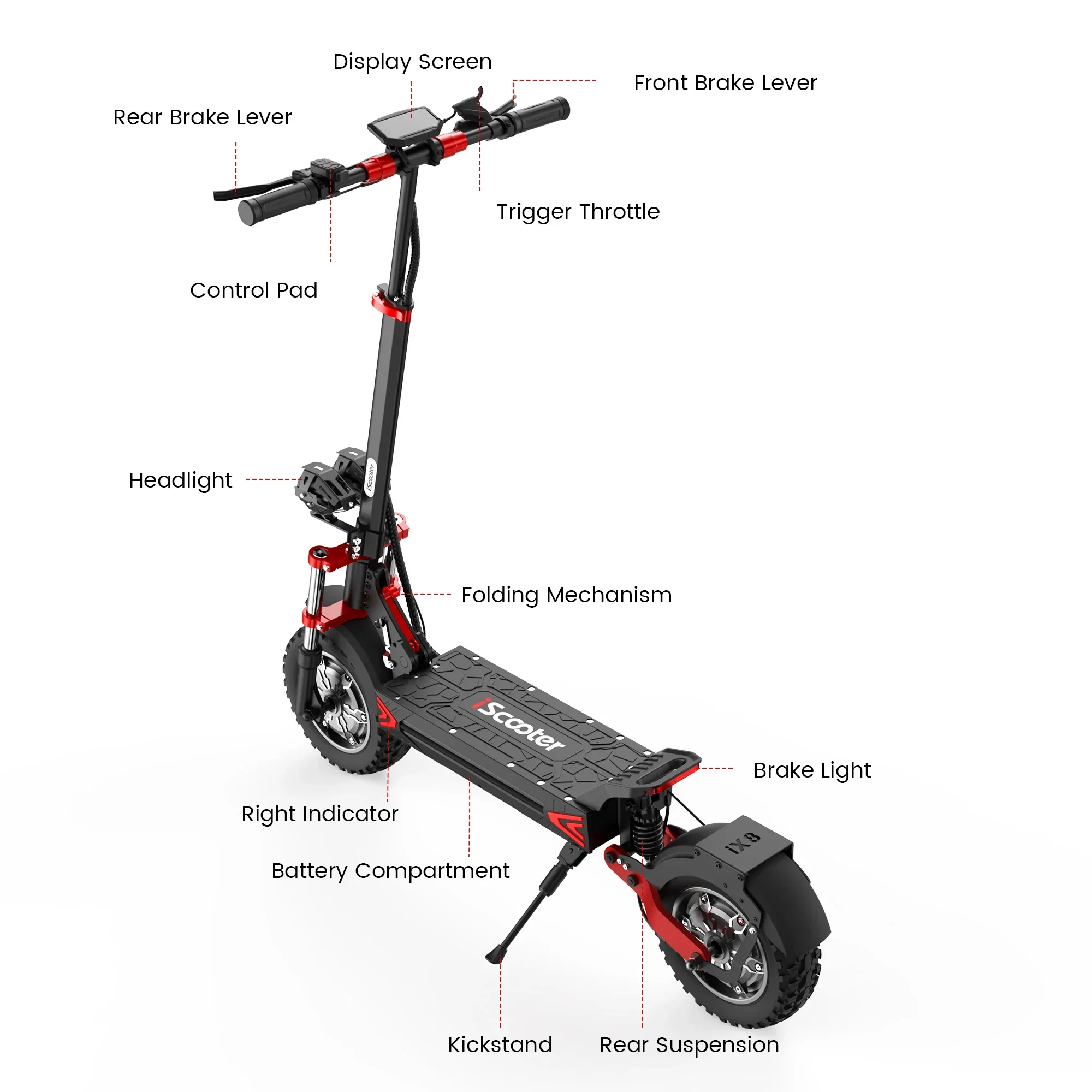 IScooter IX8 Premium-Edition Elektroroller für Erwachsene 48V 20Ah 12 Zoll Offroad-Luftreifen 70 km Reichweite – Detail 12
