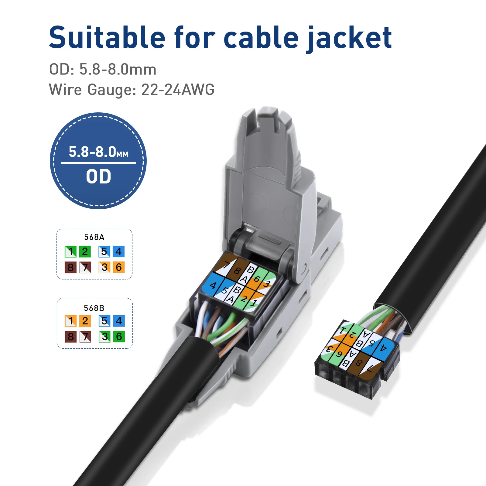 ZoeRax RJ45 Connector Tool-Free, CAT6 Field Termination Plug, Gold Plated Modular Plug, UTP CAT6 Connector Toolless