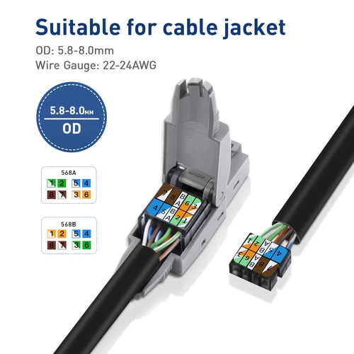 Imagen 2 del producto Conector Ethernet ZoeRax RJ45 Cat6 sin herramientas, enchufe chapado en oro, enchufe Modular de 1000Mbps para Cable de Internet de 23AWG a 26AWG