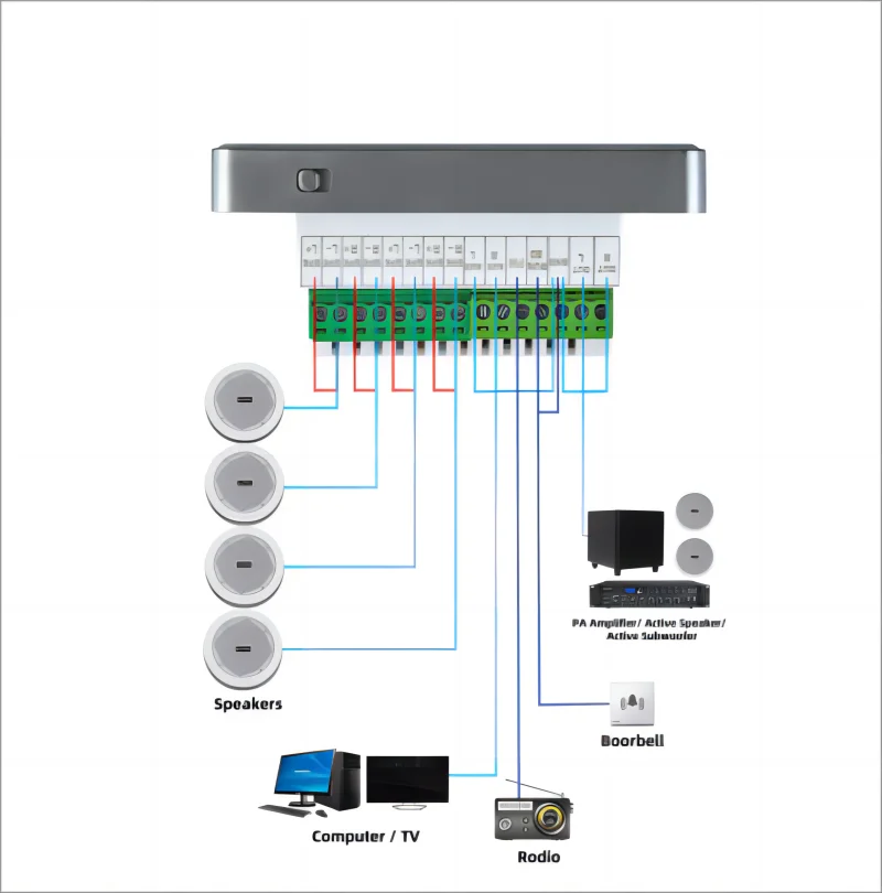 Imagem -05 - Oupushi-amplificador Estéreo Compatível com Bluetooth 2.8 hd Screen Parede fm Usb Painel de Música Casa Inteligente Fundo Sistema de Áudio Estéreo 4x25w