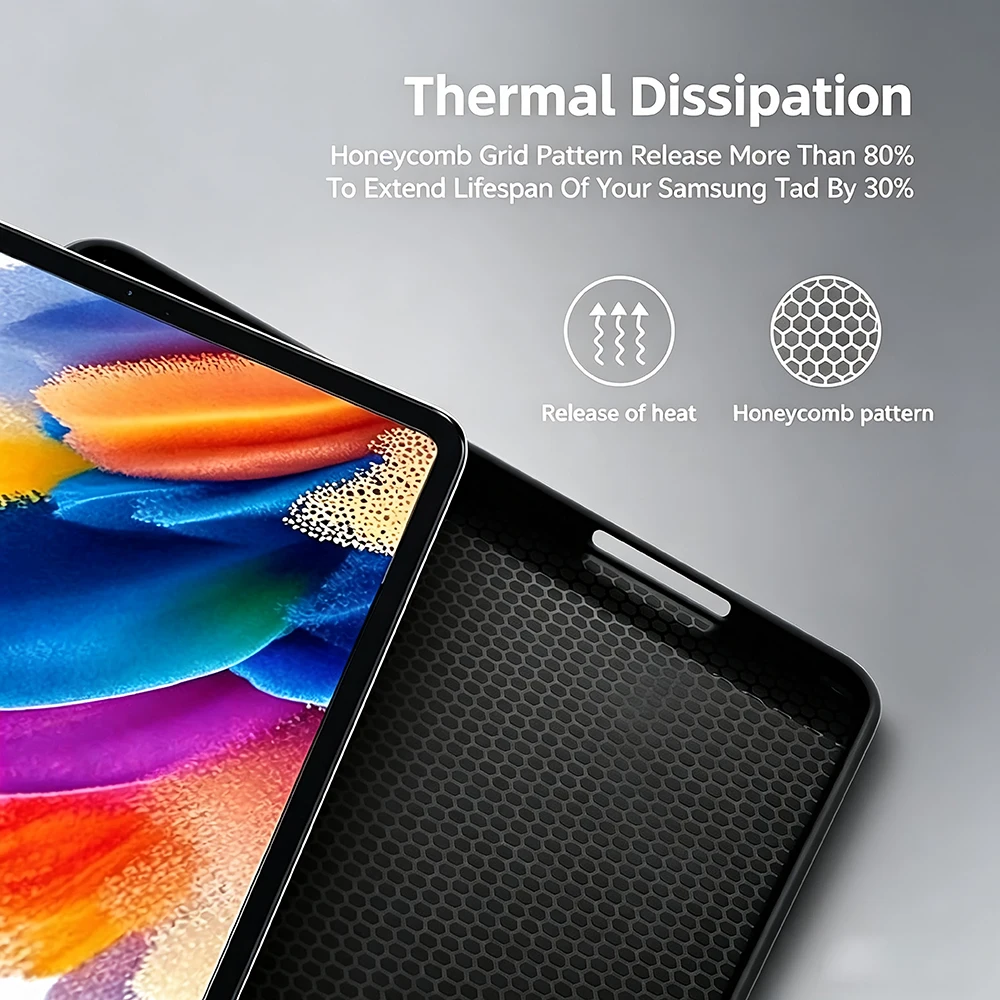 Для Samsung Galaxy Tab A8 10.5 – обзор и цена Galaxy Tablet Accessories