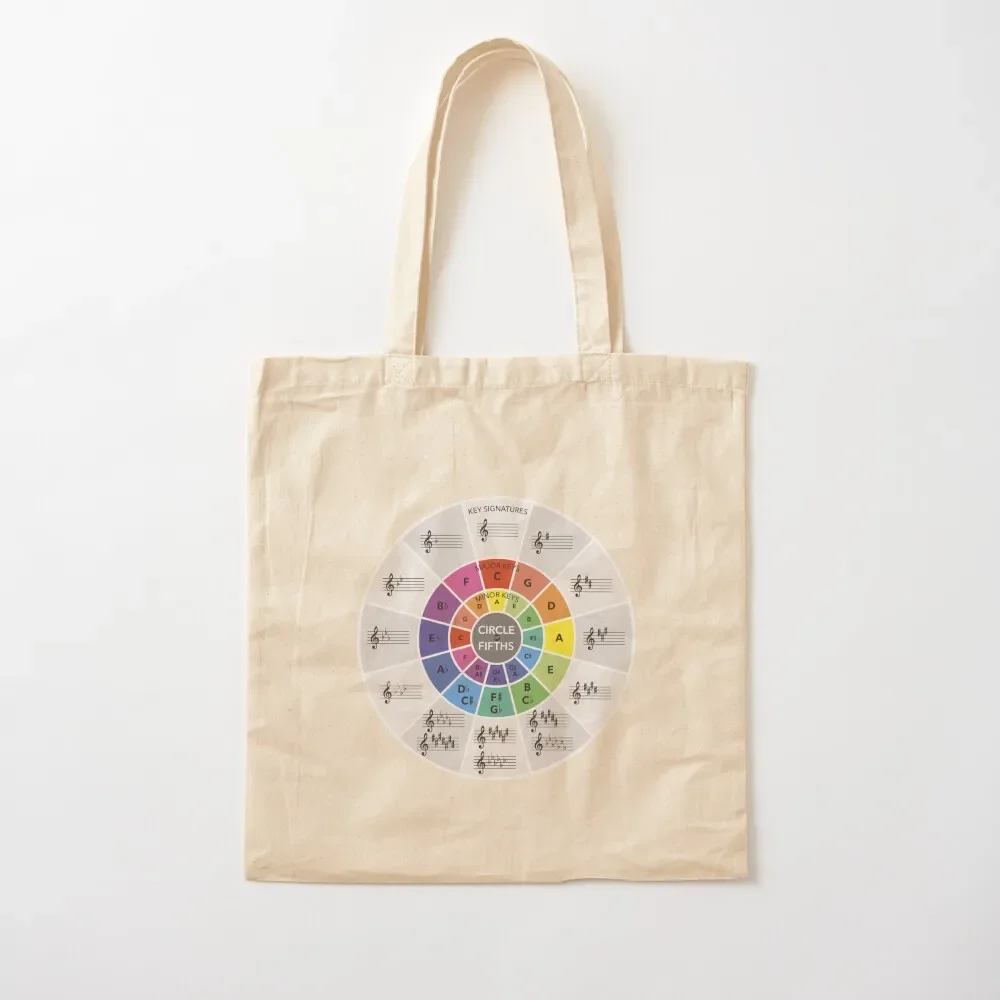 

Circle Of The Fifths - Music Theory Tote Bag shoping bag bag luxury women foldable reusable