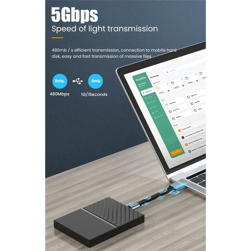 Classy-Mini 3A Usb … - image