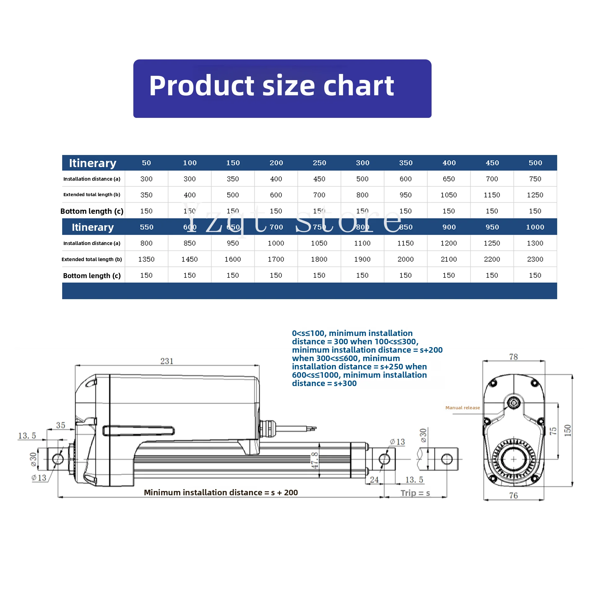 Super torque 1.2 tons electric linear push rod large stroke industrial grade telescopic lifter (1KG = 10N)