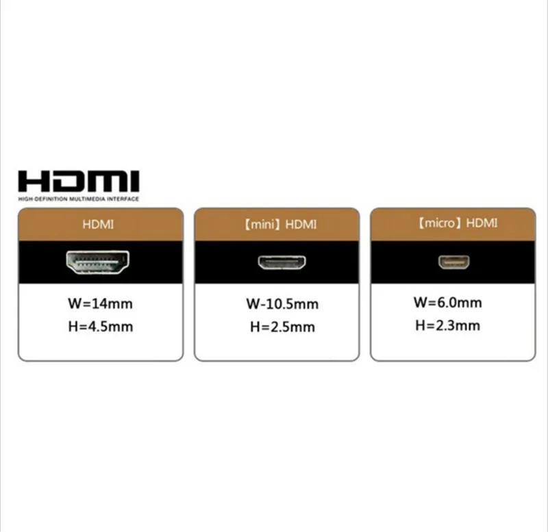 10 سنتيمتر/20 سنتيمتر/50 سنتيمتر FPV HDMI نوع ذكر إلى ذكر HDMI FPC شقة مايكرو مايكرو HDMI متوافق كابل للتصوير الجوي المتعدد