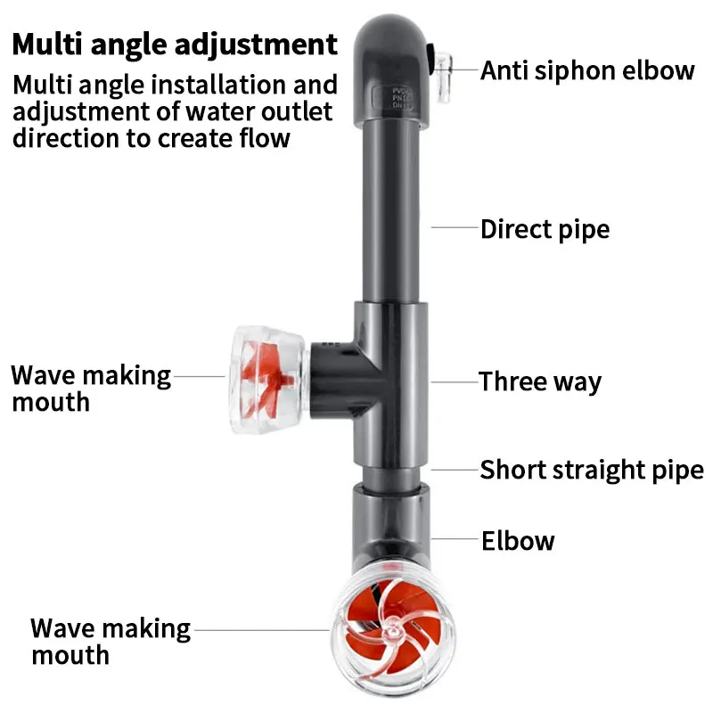 fish tank water flow accessories balacoo Aquarium Canister Filter Inlet Outlet Kit for 603b Outer Filter Accessory for 12mm Inner Diameter Aquarium Hose, 30X5.7X2.5CM, Grey : Pet Supplies 1 Style Plug Type Black Aquarium Water Pump Nozzle