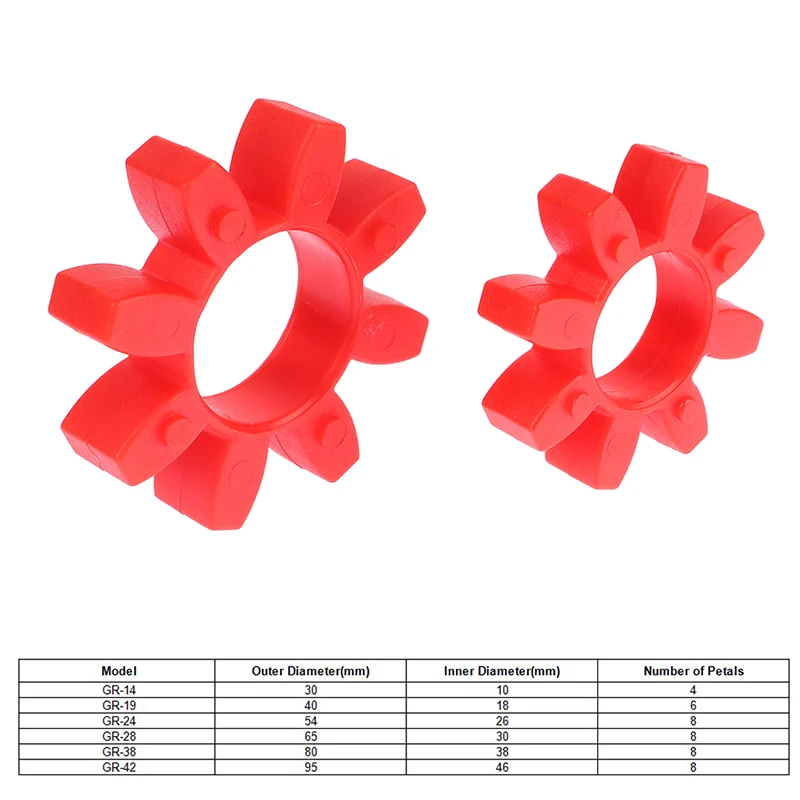 GR-14/19/24/28/38/42mm Bore 12/21/27/35/43/52mm OD Urethane Shaft Coupling Coupler Spider Insert Open Center