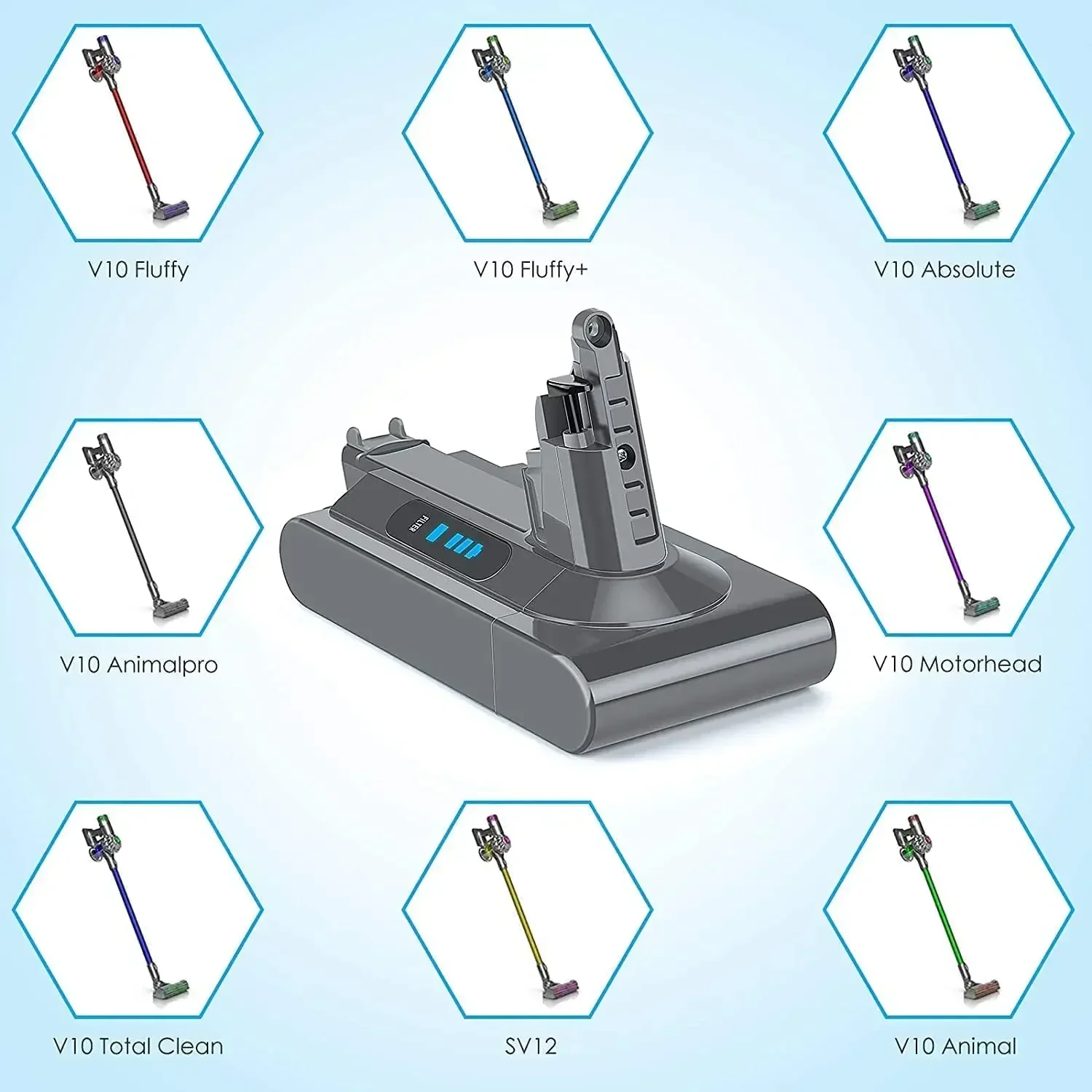 

For Dyson V10 Handheld Vacuum Cleaner - 25.2V 6000mAh Li-ion Replacement Battery