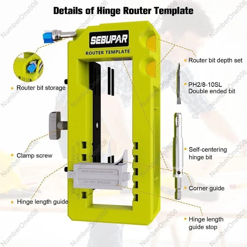 Hinged Door Lock Hole Locator, Door Hinge Mounting Kit/Mortiser Template