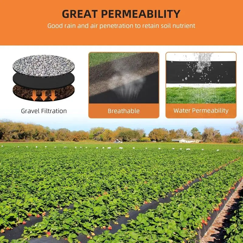 10M Black Garden Weed Barrier Fabric, Heavy Duty Permeable Ground Cover Mat Weed Control Landscape Cloth for Garden Path Patio