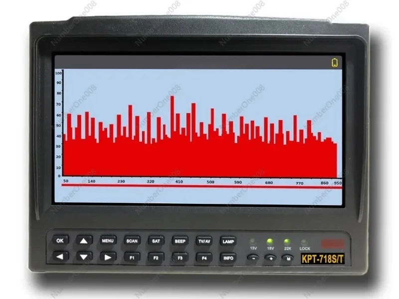 7-Inch Combo (S2 + …