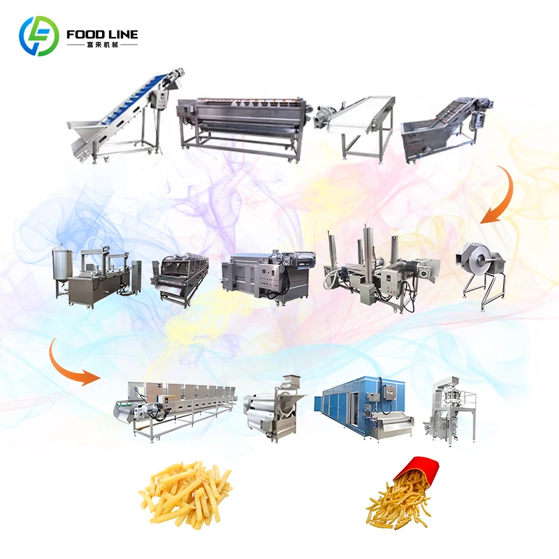 Fully Automatic Potato Chips Line Easy Operation High Efficiency Stable Output Snack Production Custom