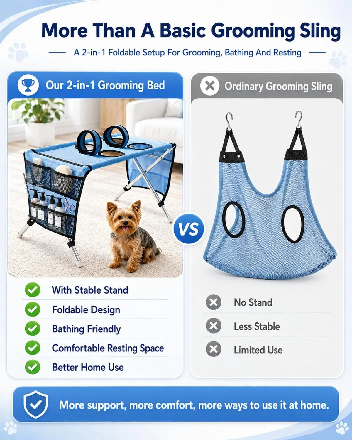 Atmungsaktive Hunde-Badehängematte, Welpen-Bade-Ständer, faltbarer Haustier-Pflegetisch für Hunde und Katzen, zum Nagelschneiden, Waschen und Trocknen, für die Pflege zu Hause – Detail 4